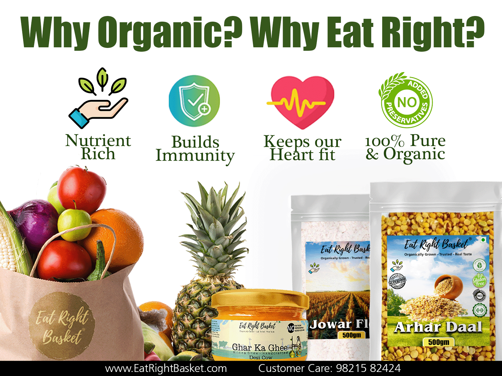 Why Organic? Why Eat Right? Post